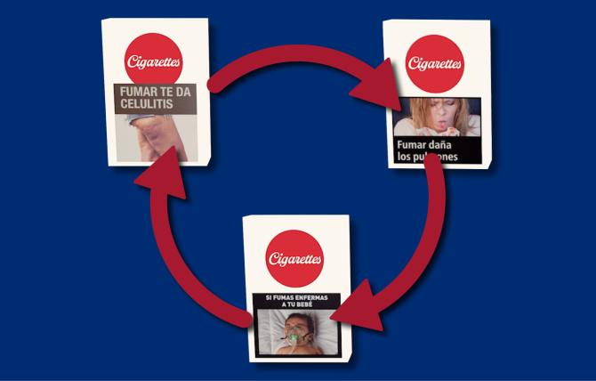 Three white cigarette packs with different graphic warning labels and red arrows pointing to their placement within a rotation